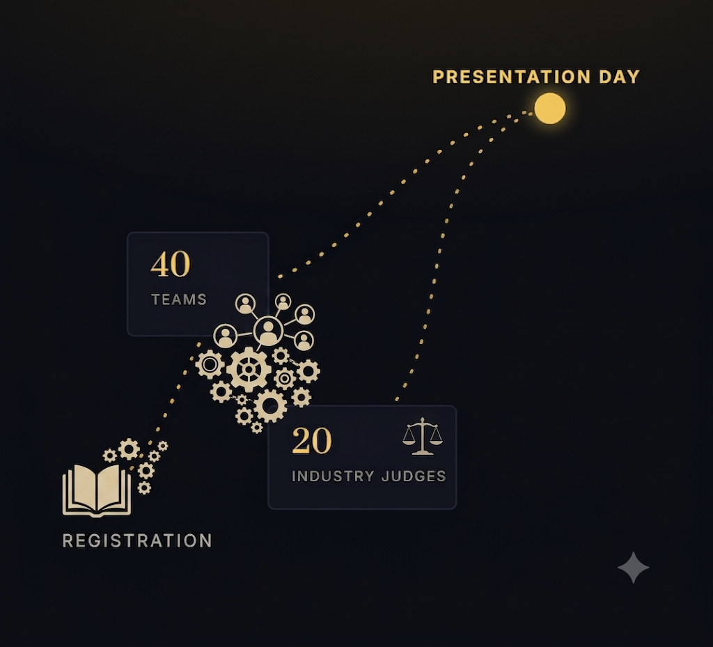 What is Synergy 2026 — and why should you join?