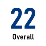 nirf-ranking-srm-2025-1