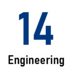 nirf-ranking-srm-2025-4